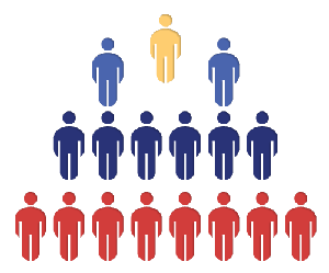 predictive_people_pyramid2